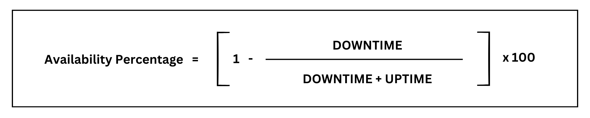 Devices availability/ uptime report calculation in OpManager: Device Availability Percentage Calculation