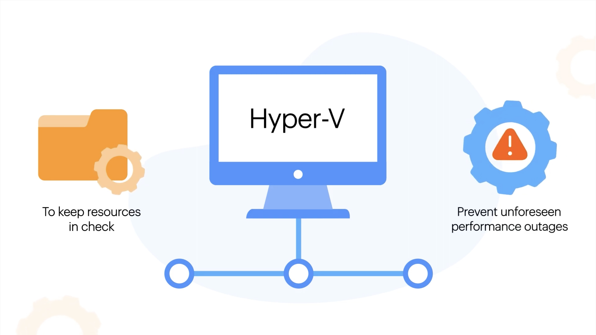 Hyper-V performance monitoring - ManageEngine OpManager