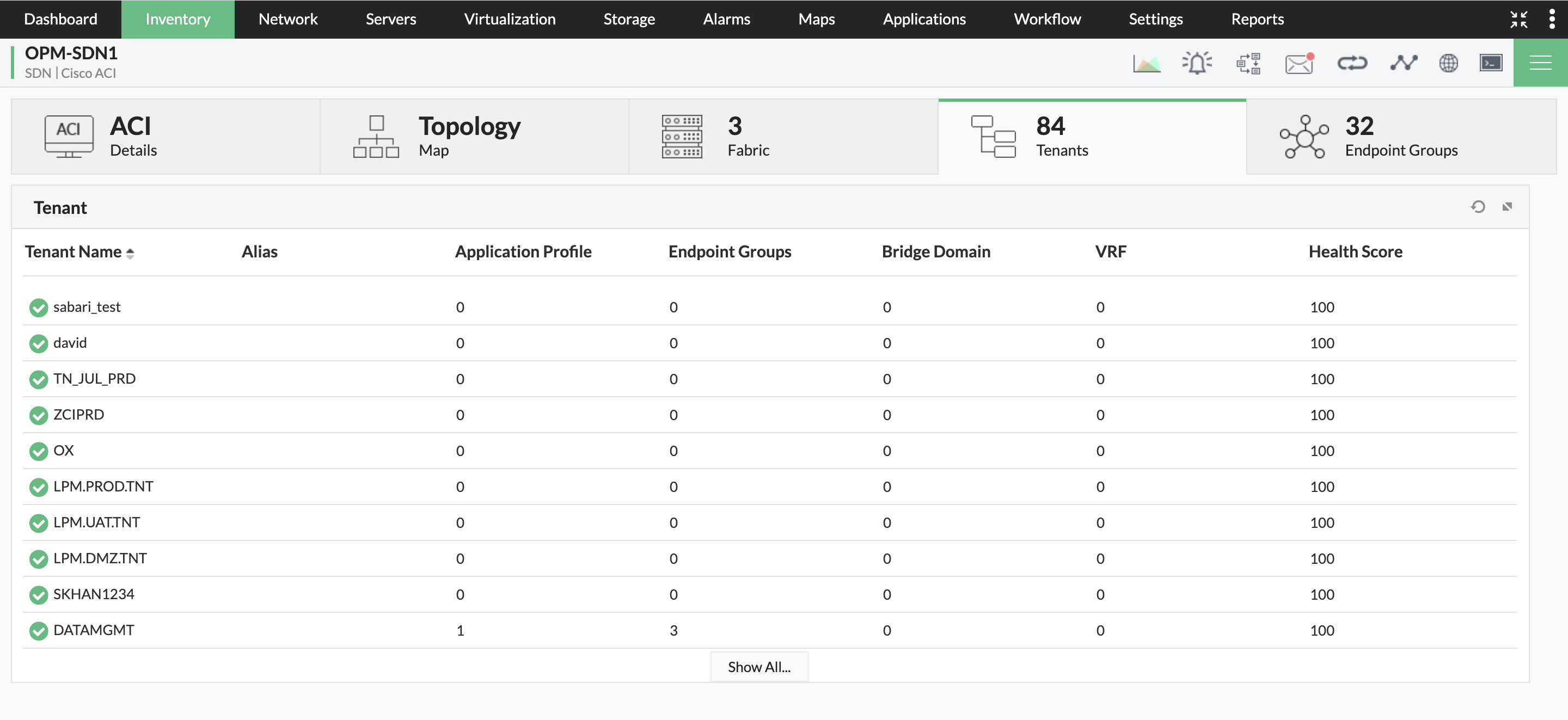 sdn management
